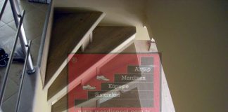 Laminant Parke Merdivenler